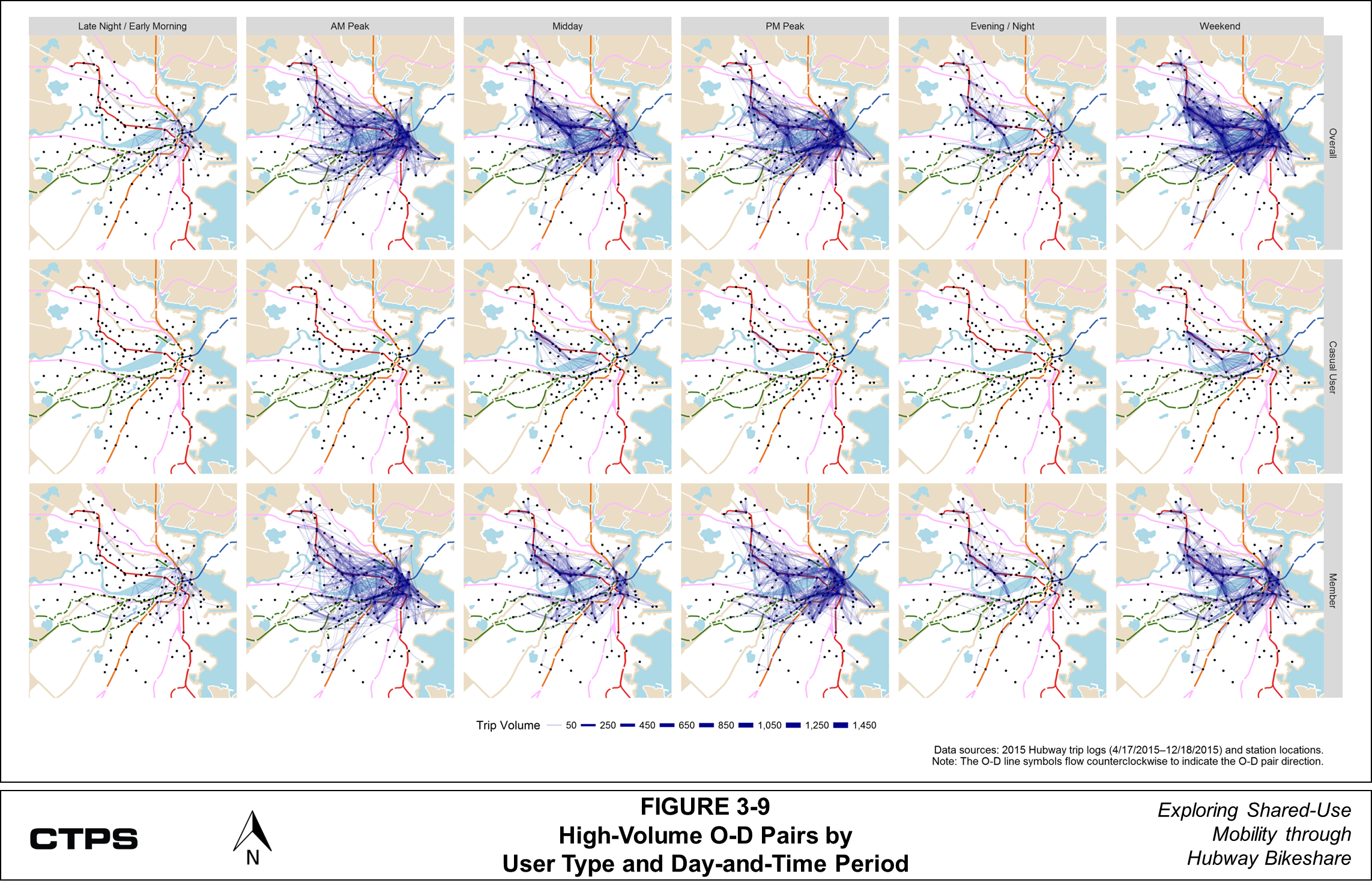 FIGURE 3-9: High Volume O-D Pairs by User Type and Day-and-Time Period: This series of 18 maps shows Hubway trip origin-destination (O-D) pairs identified in Hubway trip data, categorized by trip volume. Each map reflects trips made by a particular user group (member, casual user or both) and day-and-time period. These origin-destination pairs are based on trips taken between April 17, 2015 and December 18, 2015.
